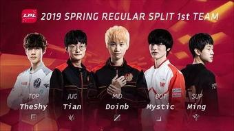 lpl业内人士爆料最新,新赛季转会风云再起，神秘阵容即将揭晓  第2张